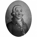 Паллас Петер (Пётр) Симон (1741-1811)